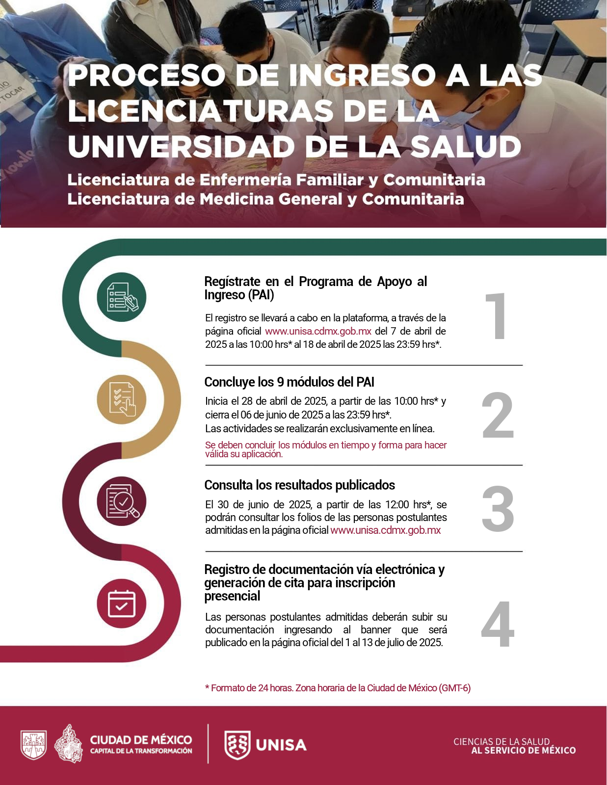 Proceso de Ingreso